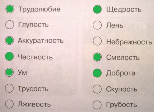 человеческие качества