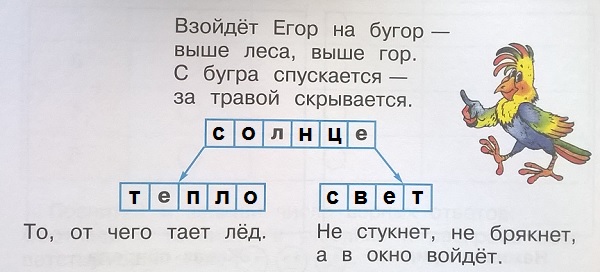 взойдет Егор на бугор