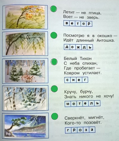 отгадай названия явлений погоды