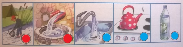 какую воду пить безопасно