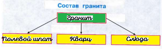     2  1   26  1  