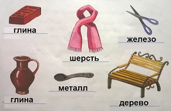 из какого вещества сделано тело