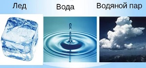вода