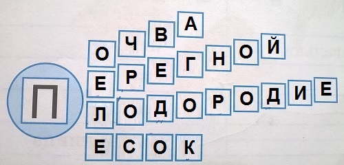 кроссворд почва
