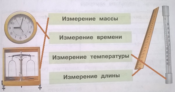 бриборы для измерения