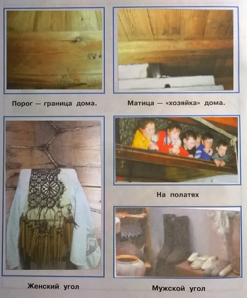 порог, матица, полати, женский угол, мужской угол