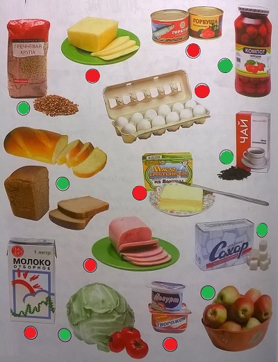 Окружающий мир 3 класс, продукты растительного и животного происхождения