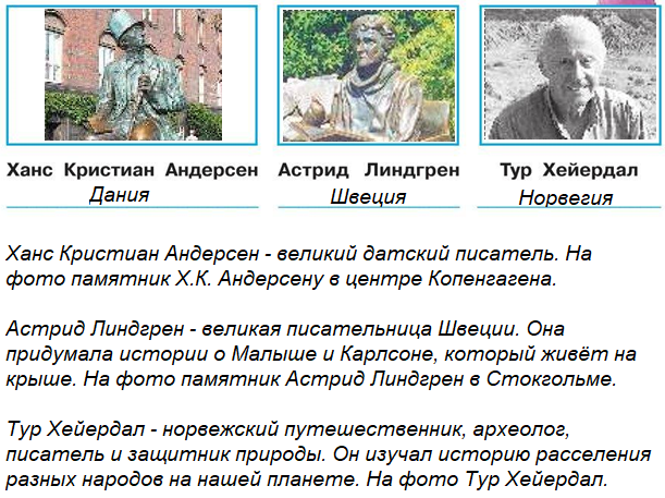 Ханс Кристиан Андерсен, Астрид Линдгрен, Тур Хейердал окружающий мир 3 класс рабочая тетрадь 2 часть страница 69 номер 8