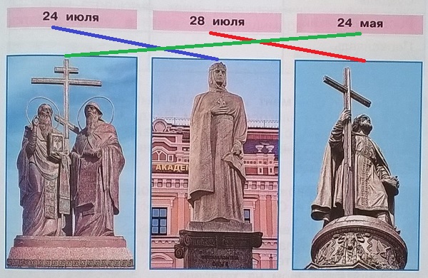 24 , 28 , 24 