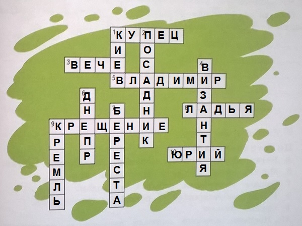 кроссворд "Страна городов" Окружающий мир 4 класс