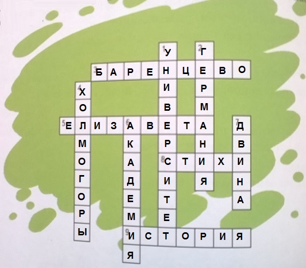 кроссворд "Ломоносов. Окружающий мир 4 класс"