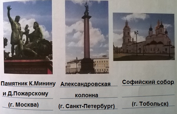 подпиши названия достопримечательностей. Окружающий мир 4 класс