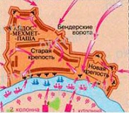 картосхема Взятие Измаила