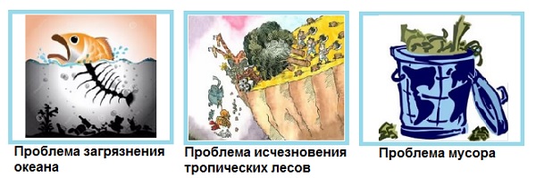 рисунки - символы экологических символов