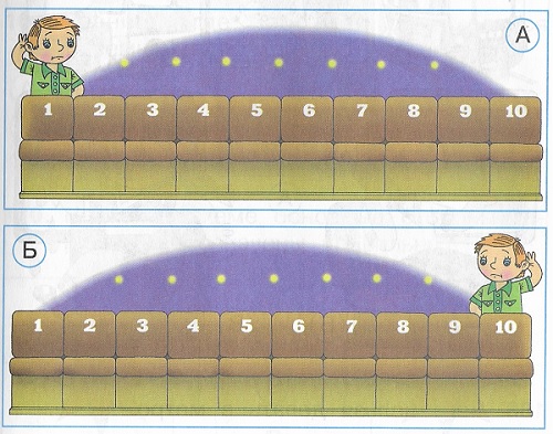         ,        3